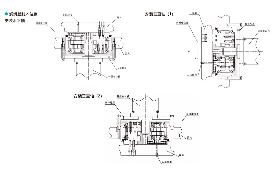 如何选购精密RV减速机（达睿）