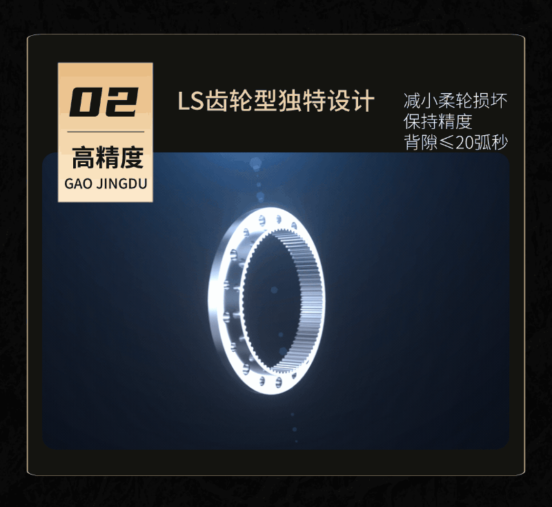 来福谐波-3.gif