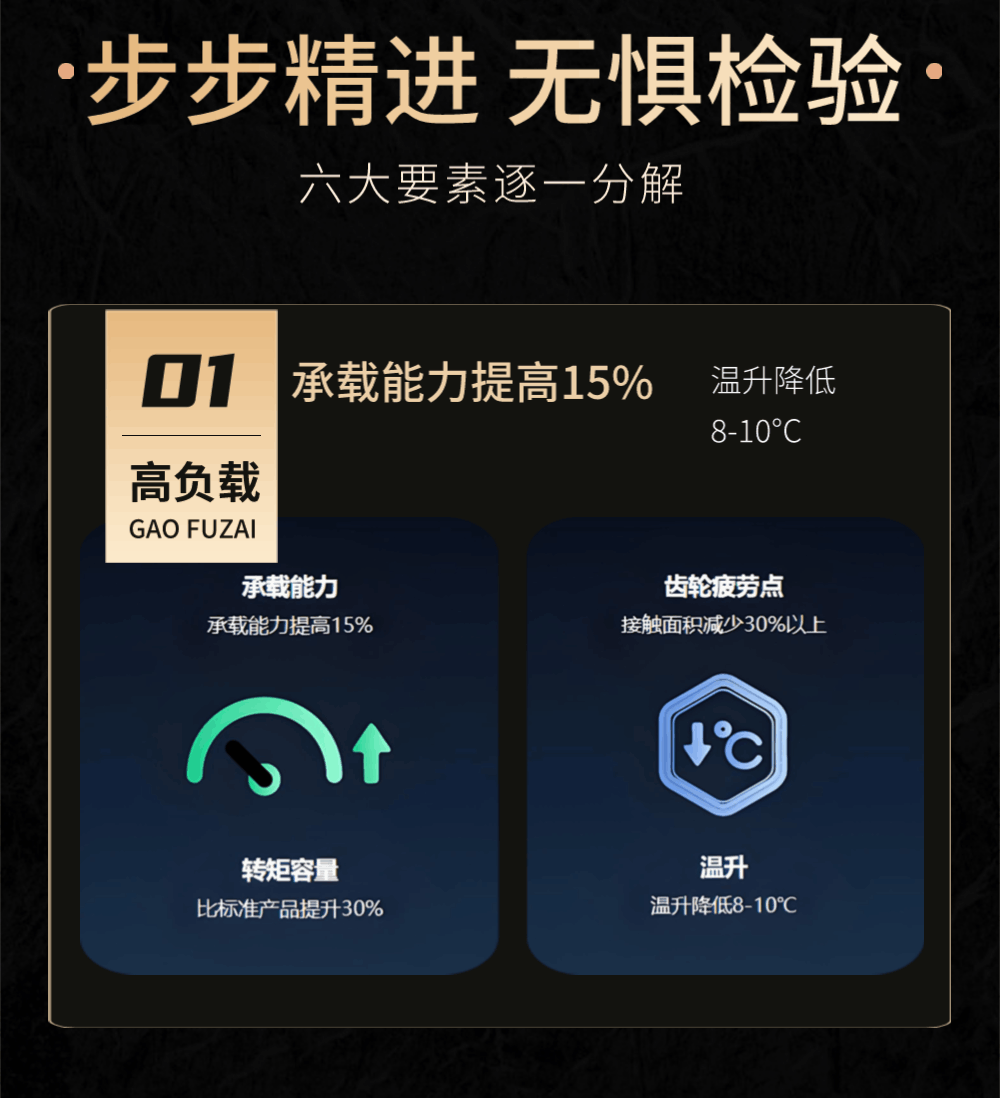 谐波 (3).gif