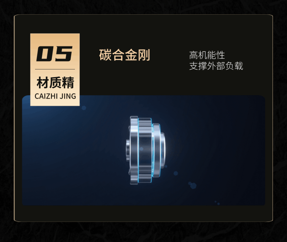 谐波 (6).gif